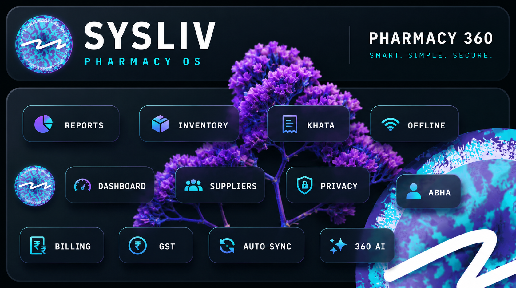 Sysliv banner